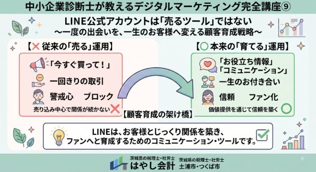LINE公式アカウントの挿絵